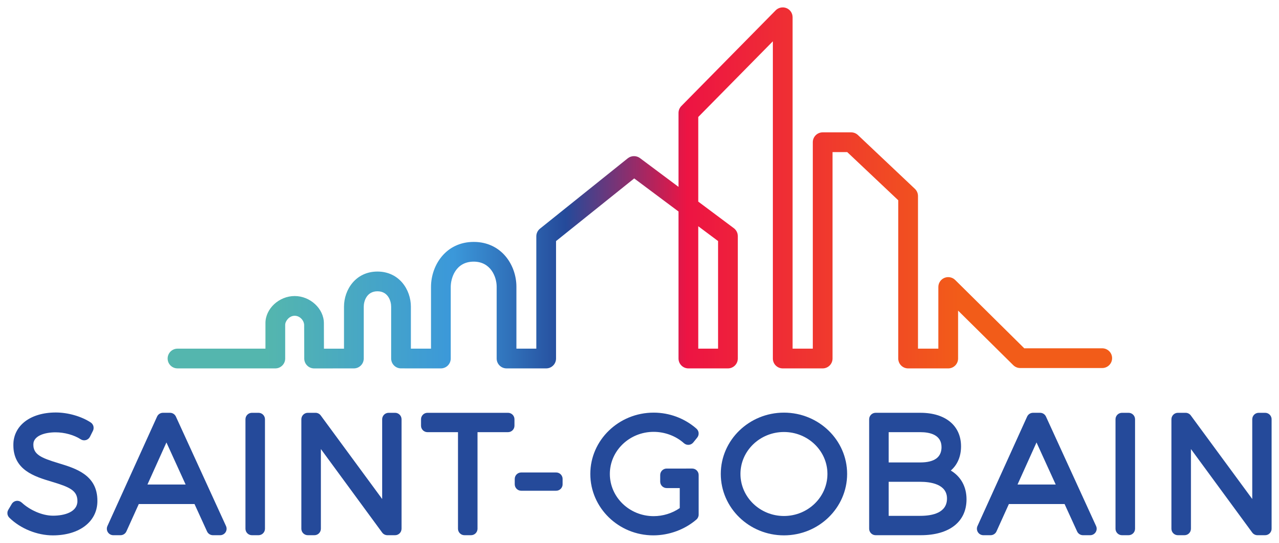 Saint Gobain