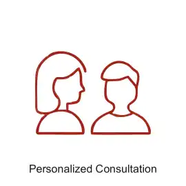 Personalized Consultation